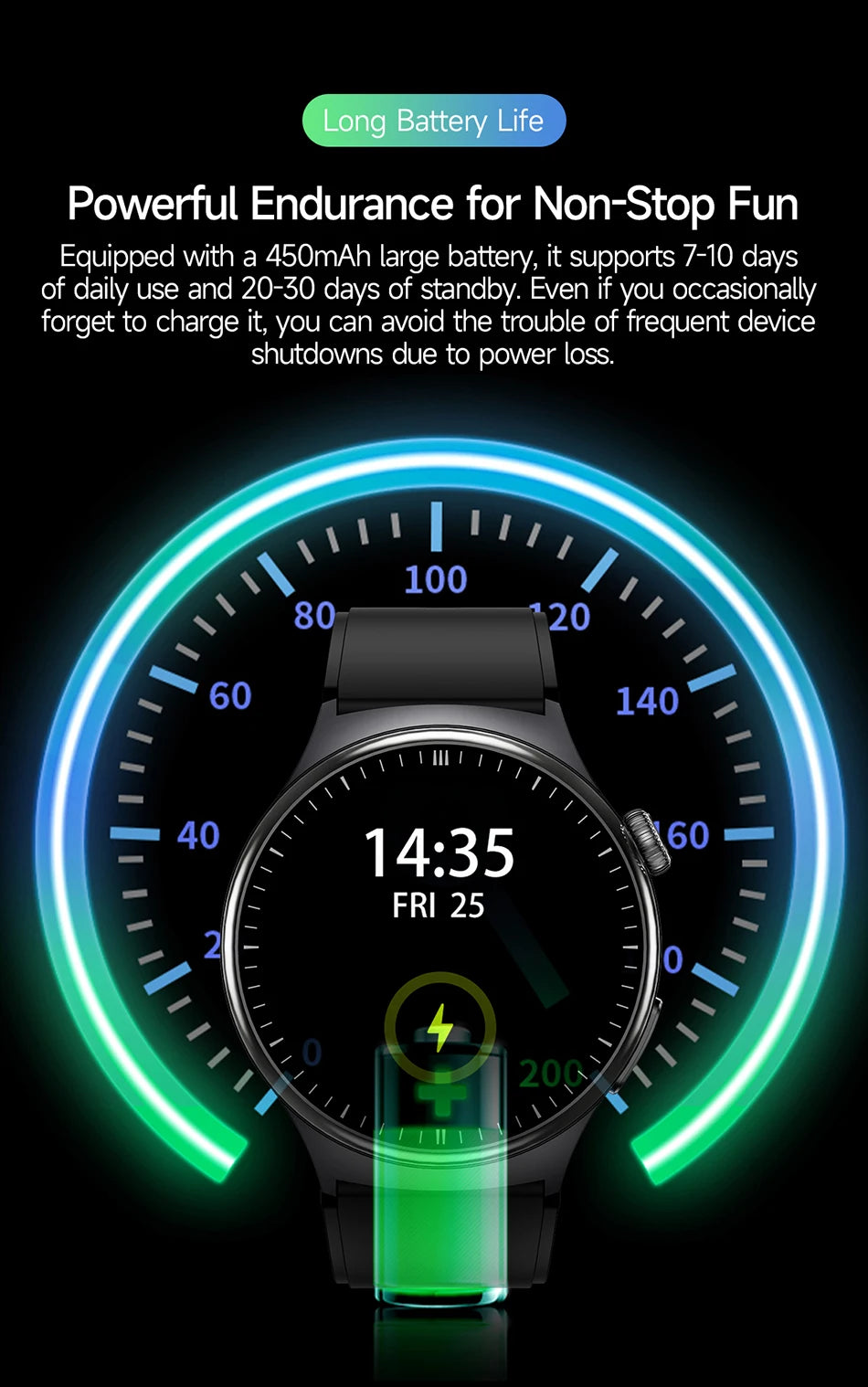 2026 Fashion New Expert level Health Smart Watch Men ECG+PPG Laser Monitor Uric Acid Blood Fat Blood Pressure HD Call Smartwatch