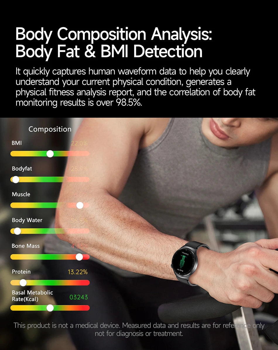 2026 Fashion New Expert level Health Smart Watch Men ECG+PPG Laser Monitor Uric Acid Blood Fat Blood Pressure HD Call Smartwatch
