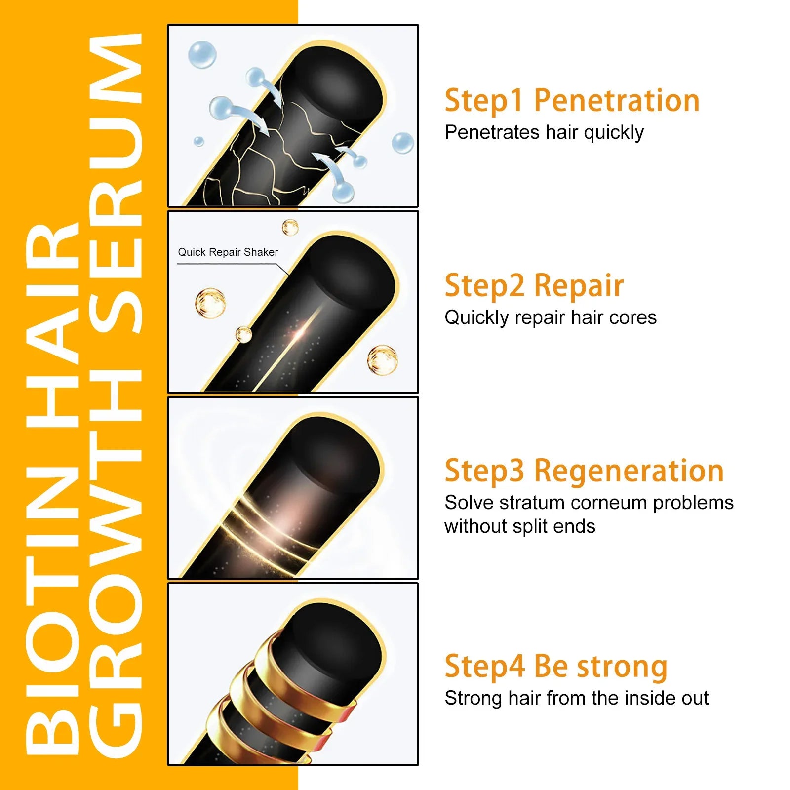 2026  latest technology new products Anti-hair Loss Essence Promotes Hair Growth and Improves The Scalp Environment