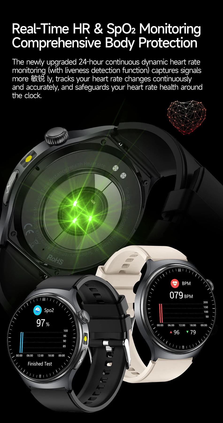 2026 Fashion New Expert level Health Smart Watch Men ECG+PPG Laser Monitor Uric Acid Blood Fat Blood Pressure HD Call Smartwatch