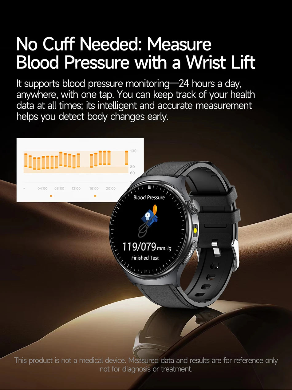 2026 Fashion New Expert level Health Smart Watch Men ECG+PPG Laser Monitor Uric Acid Blood Fat Blood Pressure HD Call Smartwatch