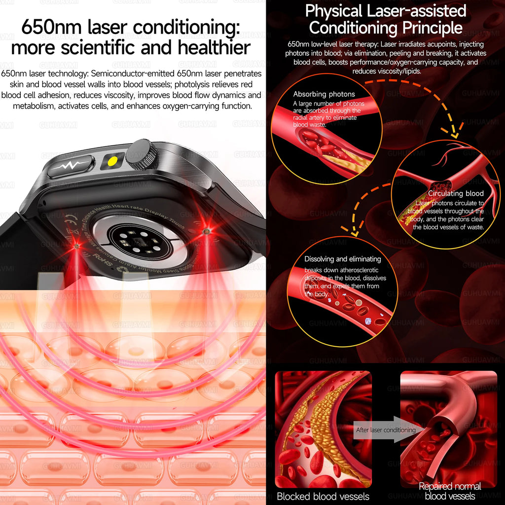 2026New Laser Therapy Care SmartWatch ECG Health Monitor Blood Lipids Uric Acid Heart Rate Tracking Fitness Smartwatch Men Women