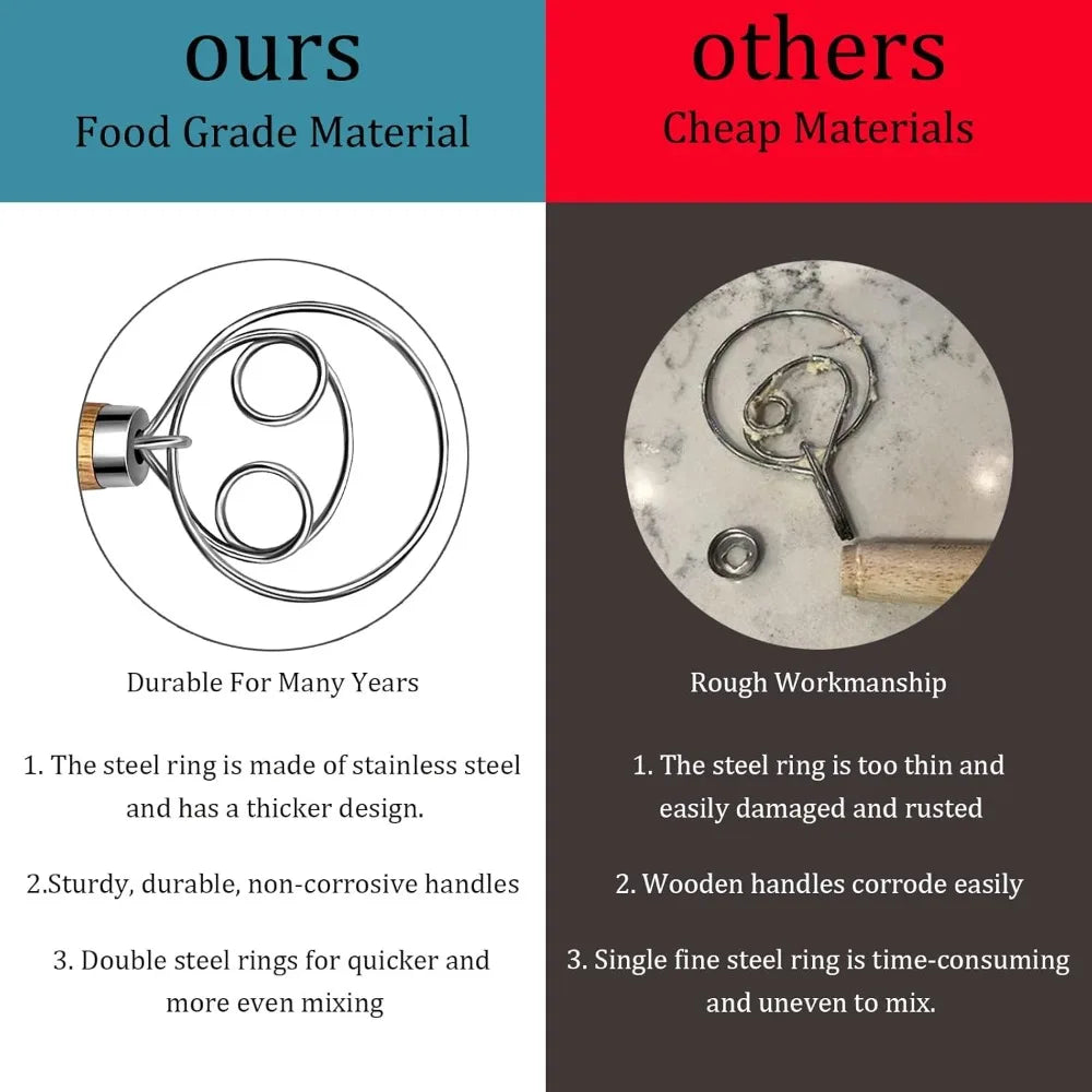 1Pcs Bread Beater Wooden Handle  Stainless Steel Ring Cake Pizza Pastry Biscuit Yeast Baking Dough Mixer Baking Supplies